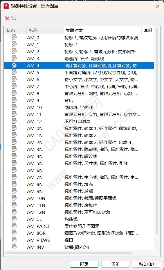޸AutoCAD MechanicalͼĬơԼ