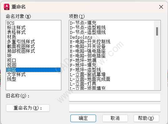 CAD޸ͼ