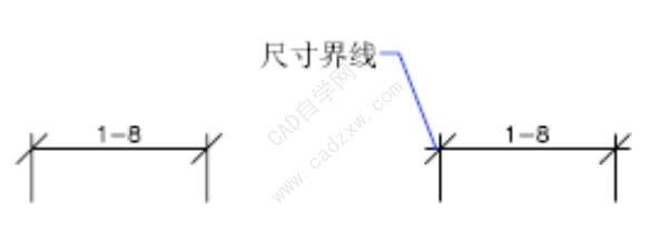 CADעʽôãݼʲô
