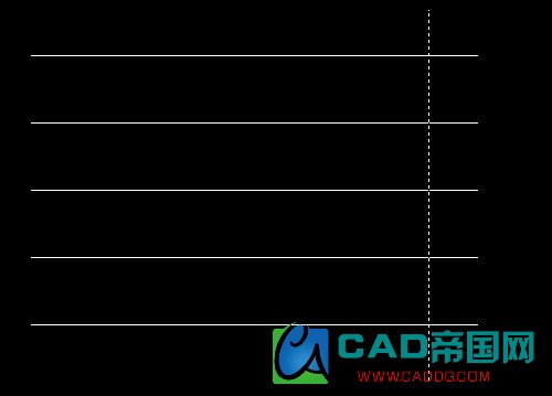 CAD޼